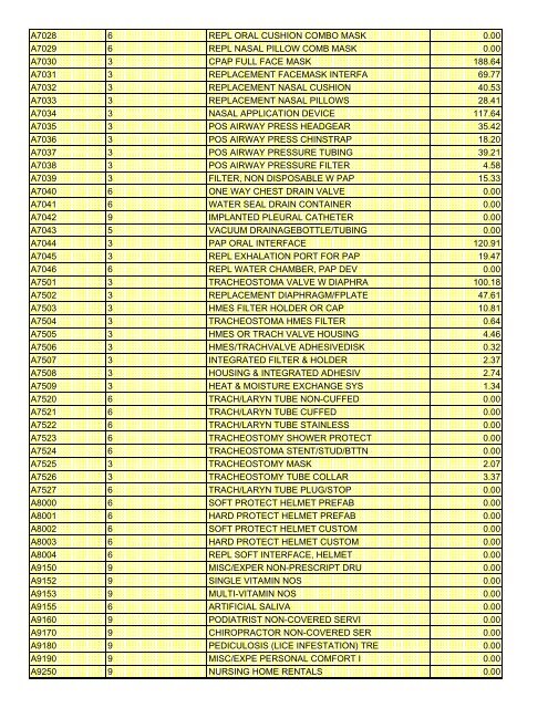 fee schedule 2009 new - DE Medical Assistance Program