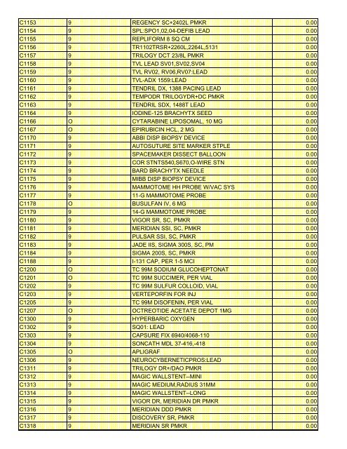 fee schedule 2009 new - DE Medical Assistance Program