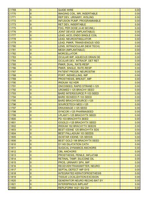 fee schedule 2009 new - DE Medical Assistance Program