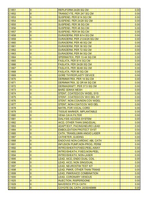 fee schedule 2009 new - DE Medical Assistance Program