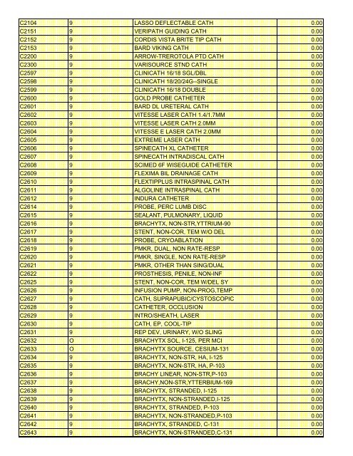 fee schedule 2009 new - DE Medical Assistance Program