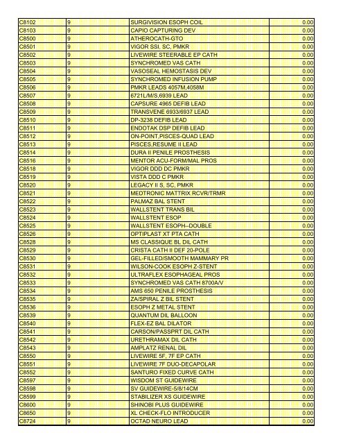 fee schedule 2009 new - DE Medical Assistance Program