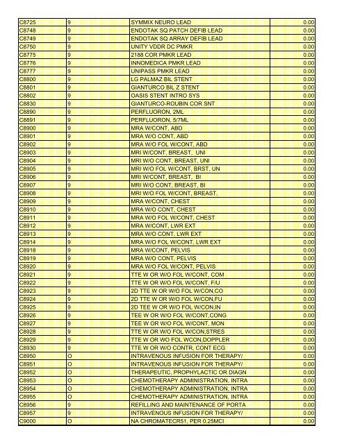 fee schedule 2009 new - DE Medical Assistance Program