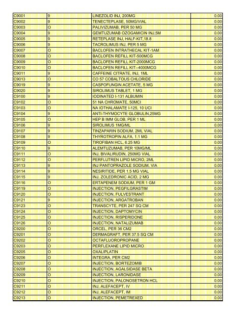 fee schedule 2009 new - DE Medical Assistance Program