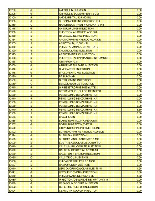 fee schedule 2009 new - DE Medical Assistance Program