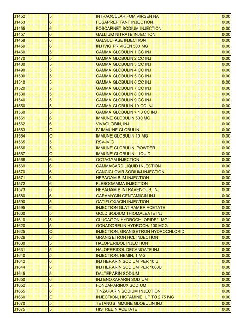 fee schedule 2009 new - DE Medical Assistance Program