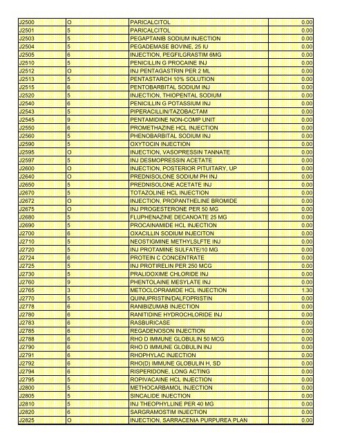 fee schedule 2009 new - DE Medical Assistance Program