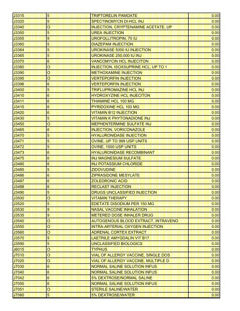 fee schedule 2009 new - DE Medical Assistance Program