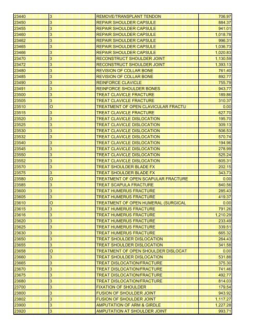 fee schedule 2009 new - DE Medical Assistance Program