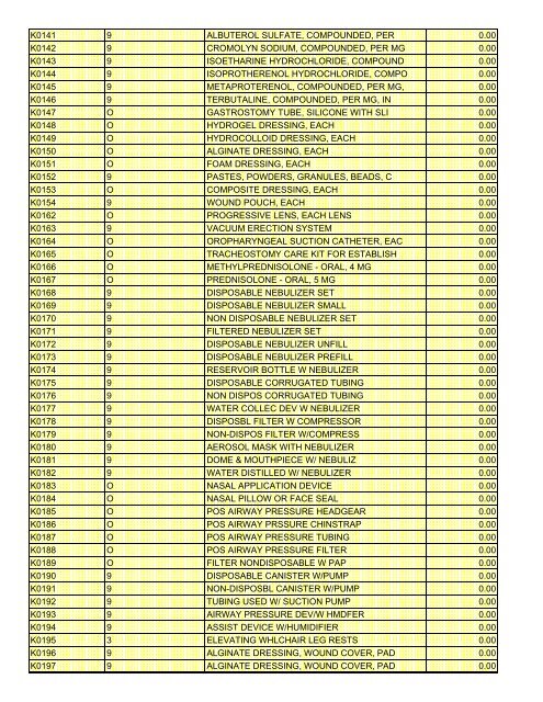 fee schedule 2009 new - DE Medical Assistance Program