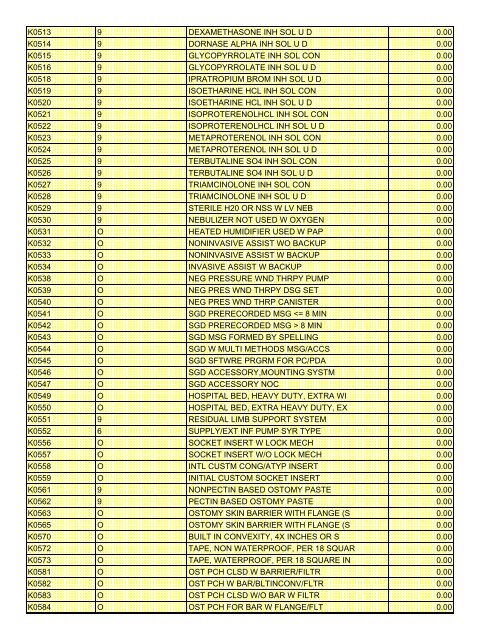 fee schedule 2009 new - DE Medical Assistance Program