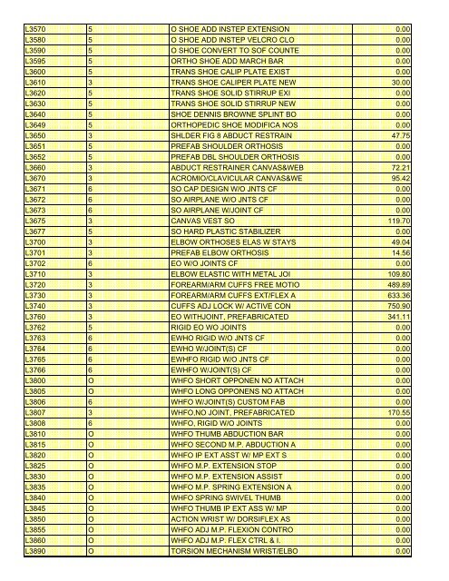 fee schedule 2009 new - DE Medical Assistance Program