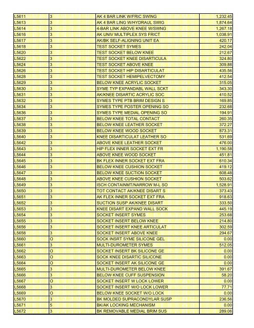 fee schedule 2009 new - DE Medical Assistance Program