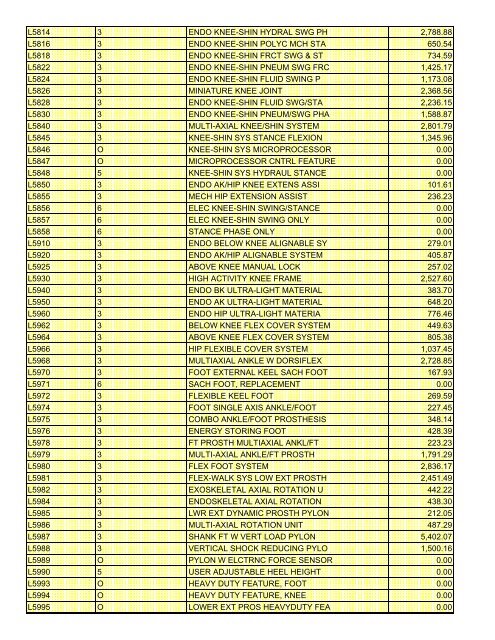 fee schedule 2009 new - DE Medical Assistance Program