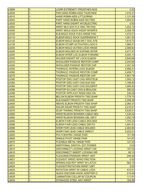 fee schedule 2009 new - DE Medical Assistance Program