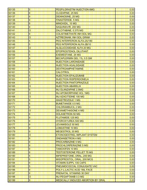 fee schedule 2009 new - DE Medical Assistance Program