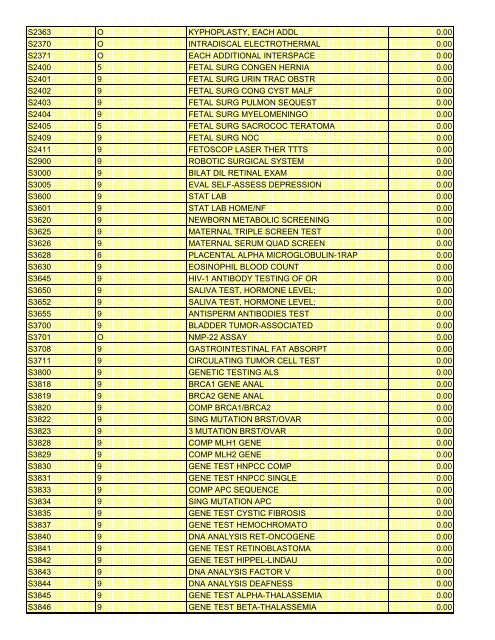 fee schedule 2009 new - DE Medical Assistance Program