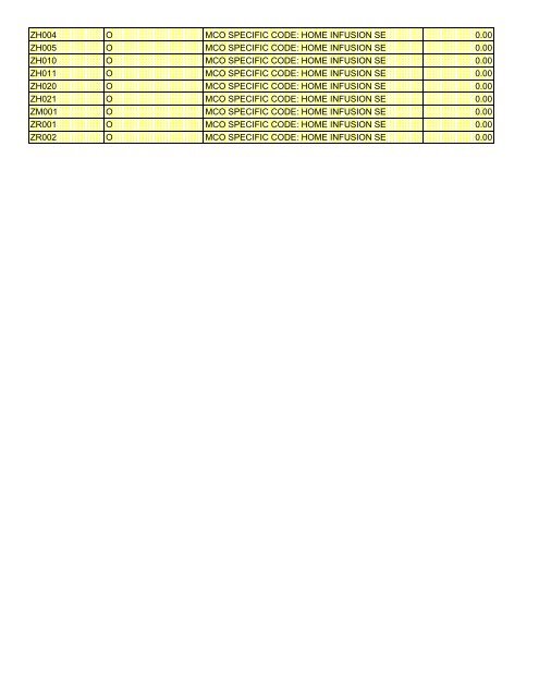 fee schedule 2009 new - DE Medical Assistance Program