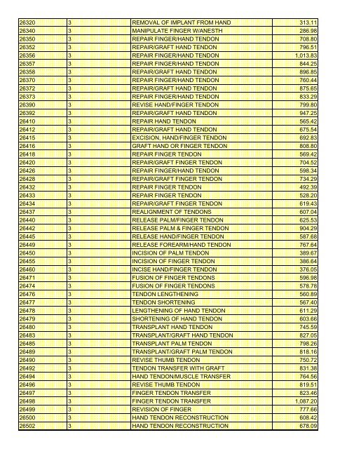 fee schedule 2009 new - DE Medical Assistance Program