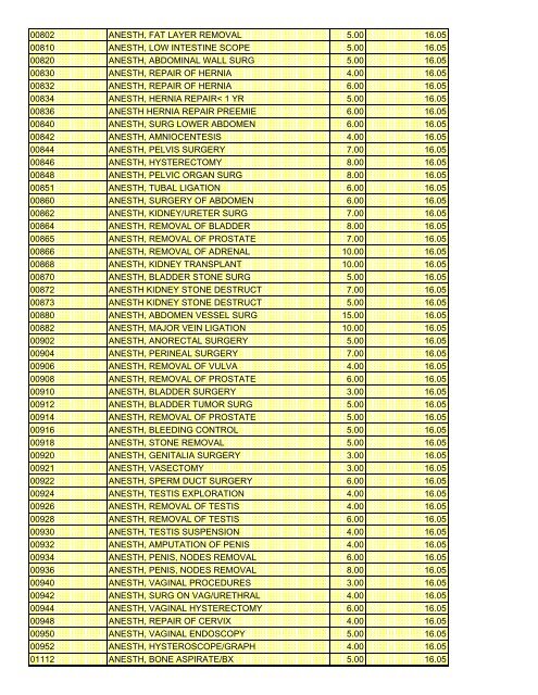 fee schedule 2009 new - DE Medical Assistance Program