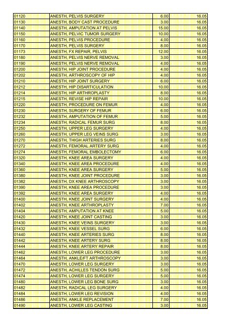 fee schedule 2009 new - DE Medical Assistance Program