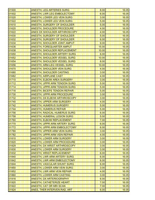 fee schedule 2009 new - DE Medical Assistance Program