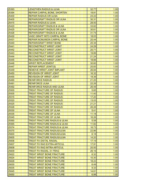 fee schedule 2009 new - DE Medical Assistance Program