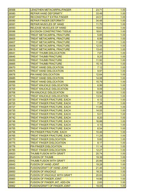 fee schedule 2009 new - DE Medical Assistance Program