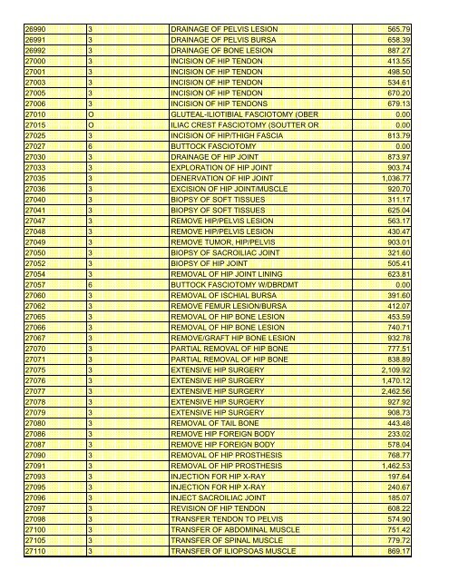 fee schedule 2009 new - DE Medical Assistance Program