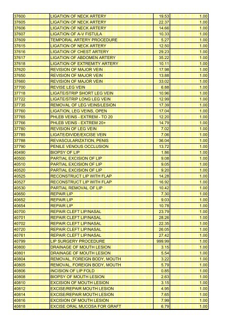 fee schedule 2009 new - DE Medical Assistance Program