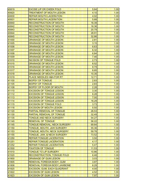 fee schedule 2009 new - DE Medical Assistance Program