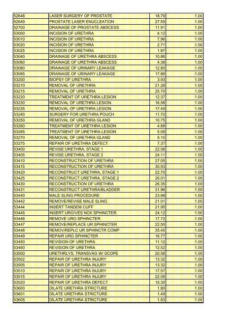 fee schedule 2009 new - DE Medical Assistance Program