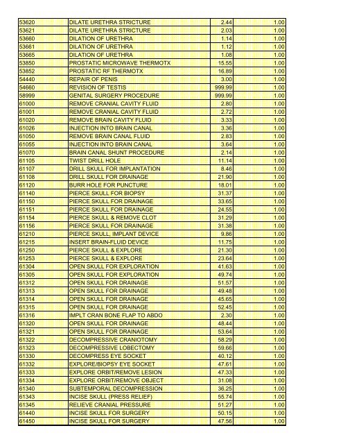 fee schedule 2009 new - DE Medical Assistance Program