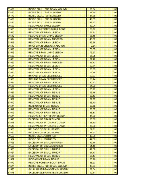 fee schedule 2009 new - DE Medical Assistance Program