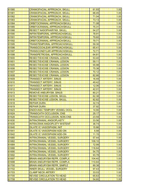 fee schedule 2009 new - DE Medical Assistance Program