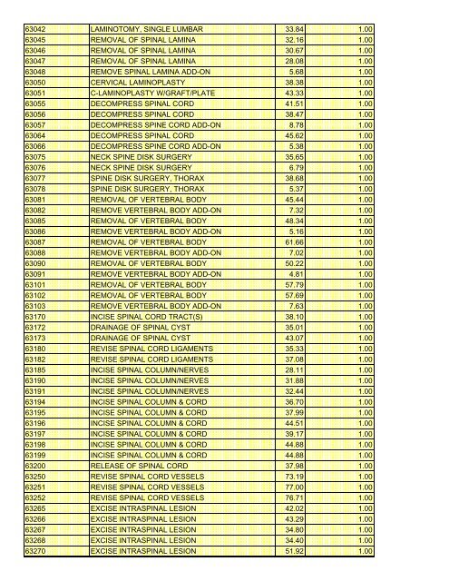 fee schedule 2009 new - DE Medical Assistance Program