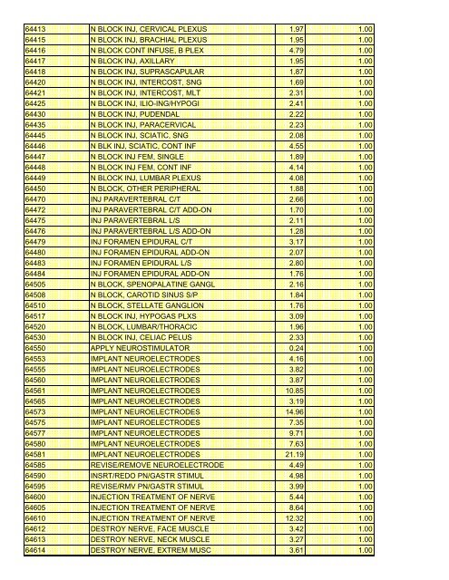 fee schedule 2009 new - DE Medical Assistance Program