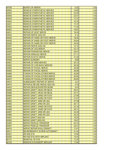 fee schedule 2009 new - DE Medical Assistance Program