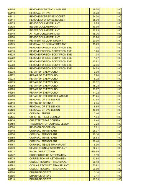 fee schedule 2009 new - DE Medical Assistance Program