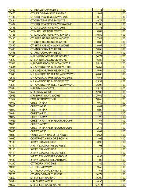 fee schedule 2009 new - DE Medical Assistance Program