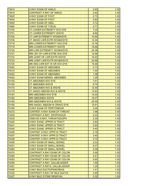 fee schedule 2009 new - DE Medical Assistance Program