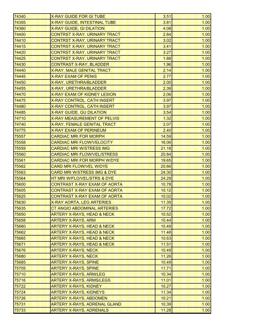 fee schedule 2009 new - DE Medical Assistance Program