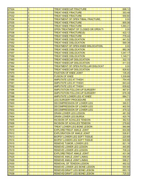 fee schedule 2009 new - DE Medical Assistance Program