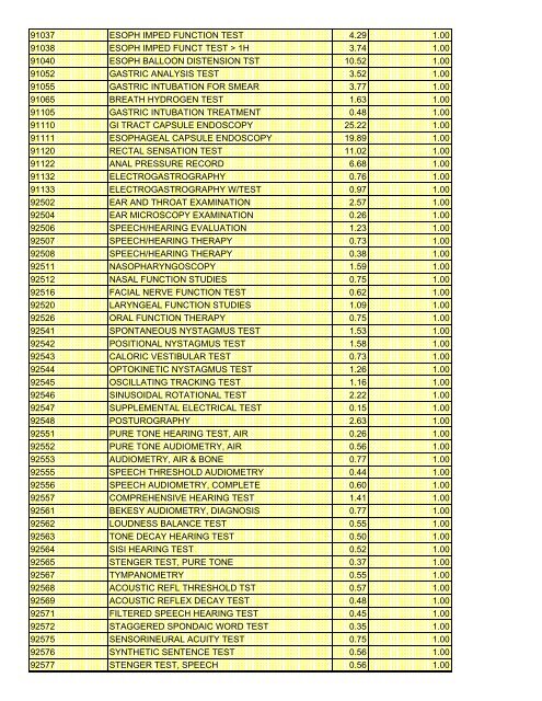 fee schedule 2009 new - DE Medical Assistance Program