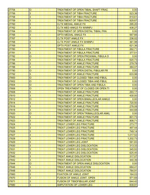 fee schedule 2009 new - DE Medical Assistance Program