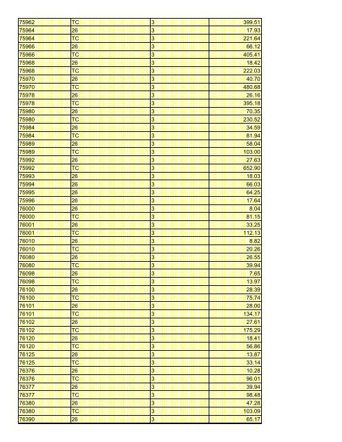 fee schedule 2009 new - DE Medical Assistance Program