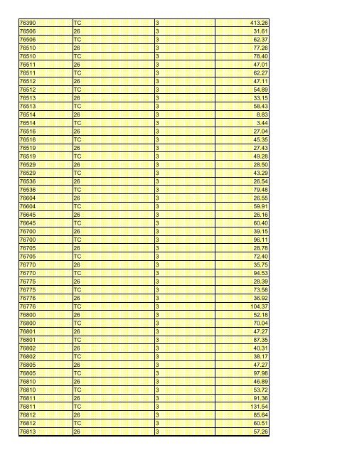 fee schedule 2009 new - DE Medical Assistance Program