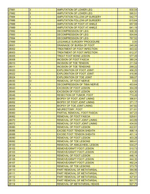 fee schedule 2009 new - DE Medical Assistance Program