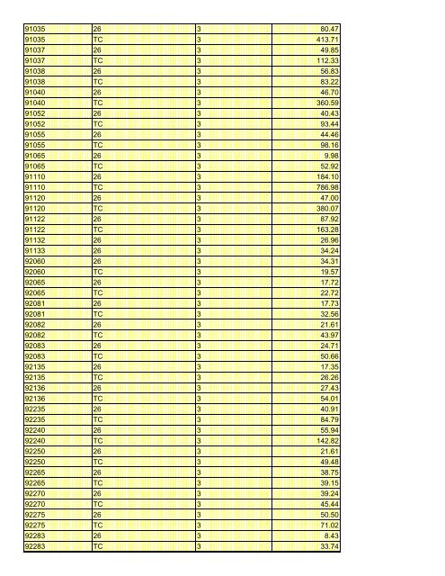 fee schedule 2009 new - DE Medical Assistance Program