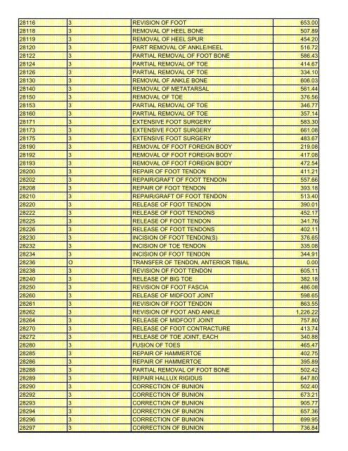 fee schedule 2009 new - DE Medical Assistance Program